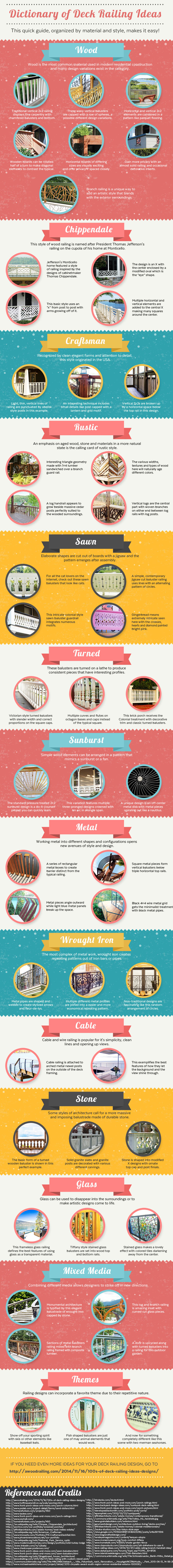 Guide to Deck Railing Designs