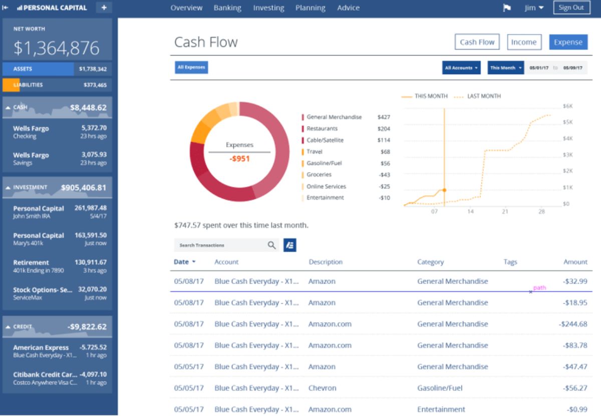 Cash Flow screen in personal capital software