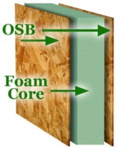 illustration of a structural insulated panel