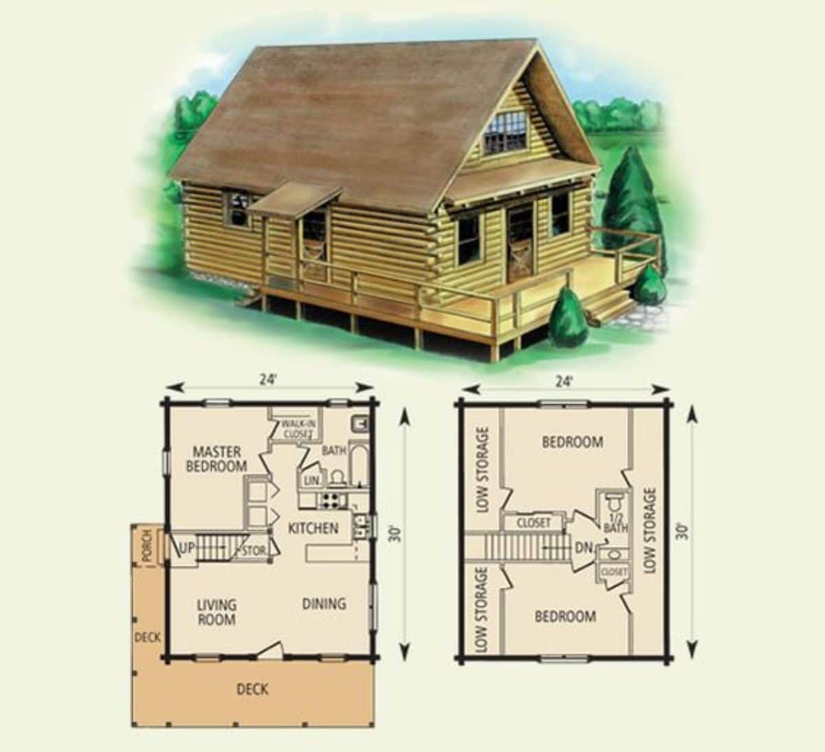 11 Free Small Cabin Plans With