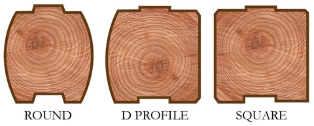 illustration of cross section of milled logs