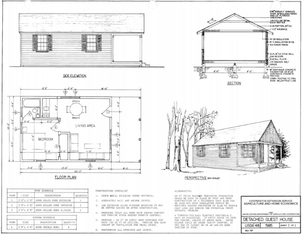 guest Log cabin design on paper